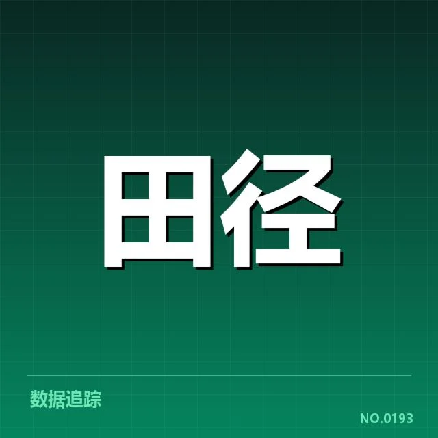 近期赛事与选手情况确认更新